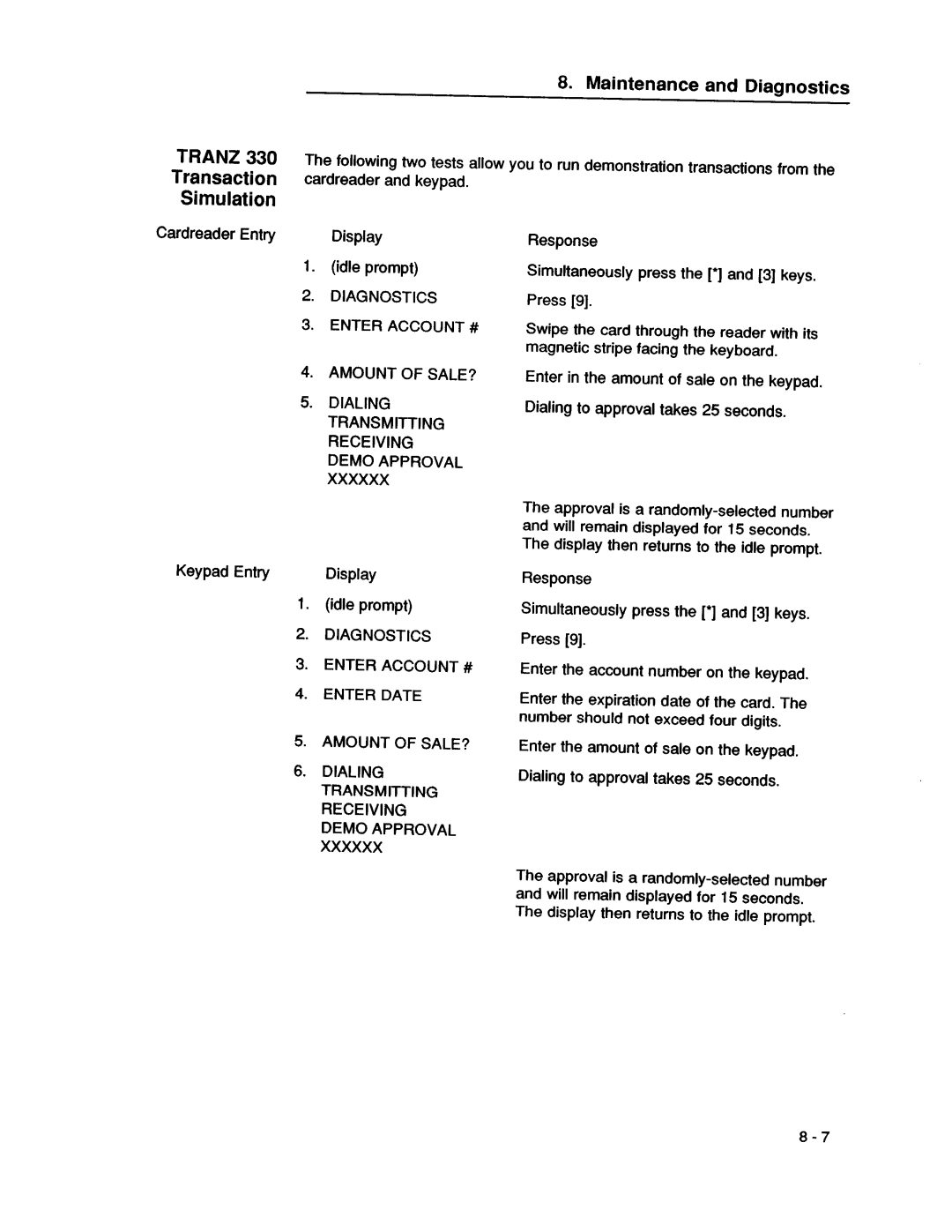 VeriFone 00483 - Revision D manual 