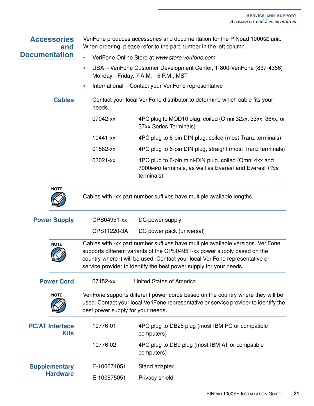 VeriFone 1000SE manual Accessories Documentation 