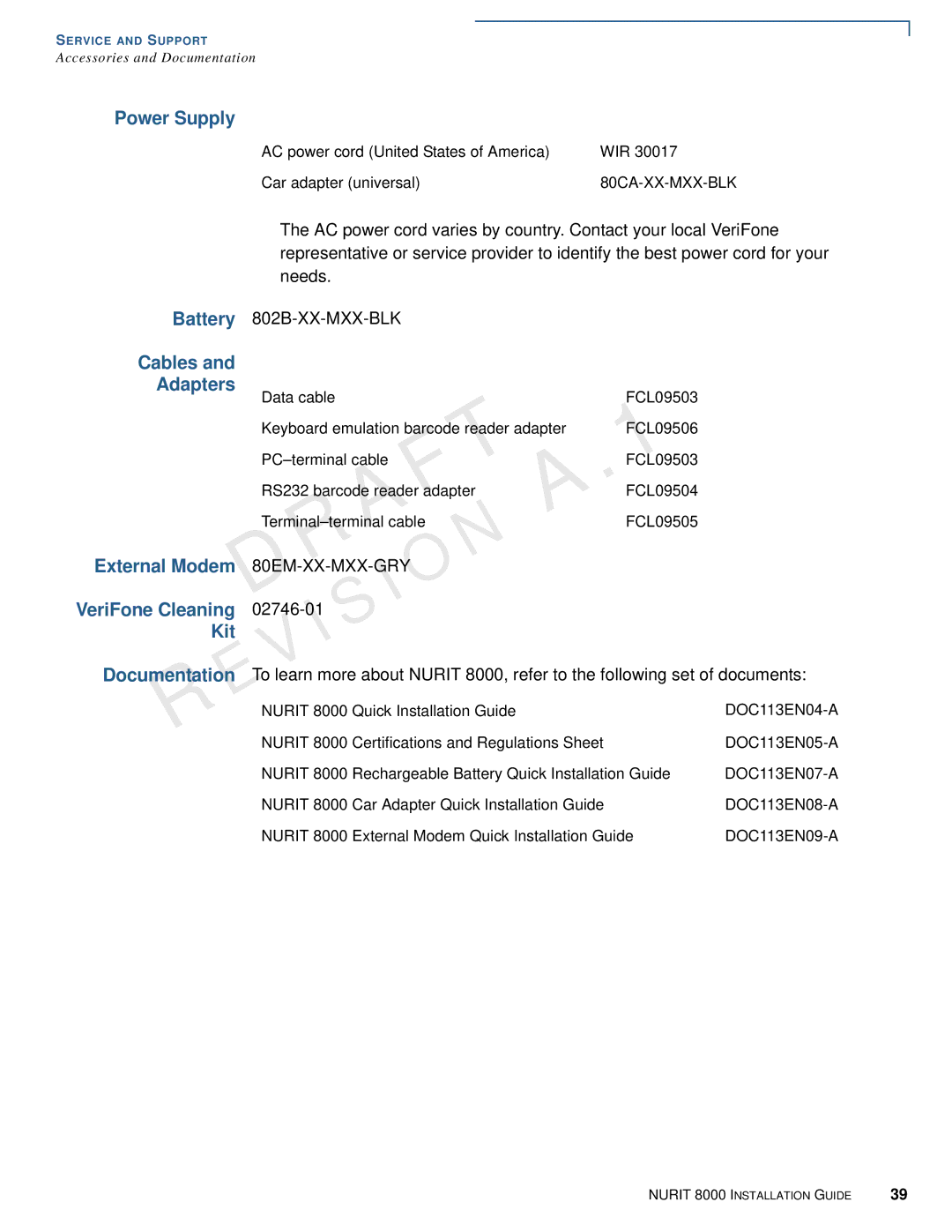 VeriFone 8000 manual Cables Adapters, External Modem, Kit Documentation, VeriFone Cleaning 