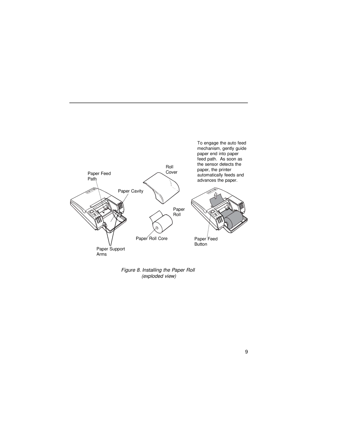 VeriFone 900 manual Installing the Paper Roll exploded view 