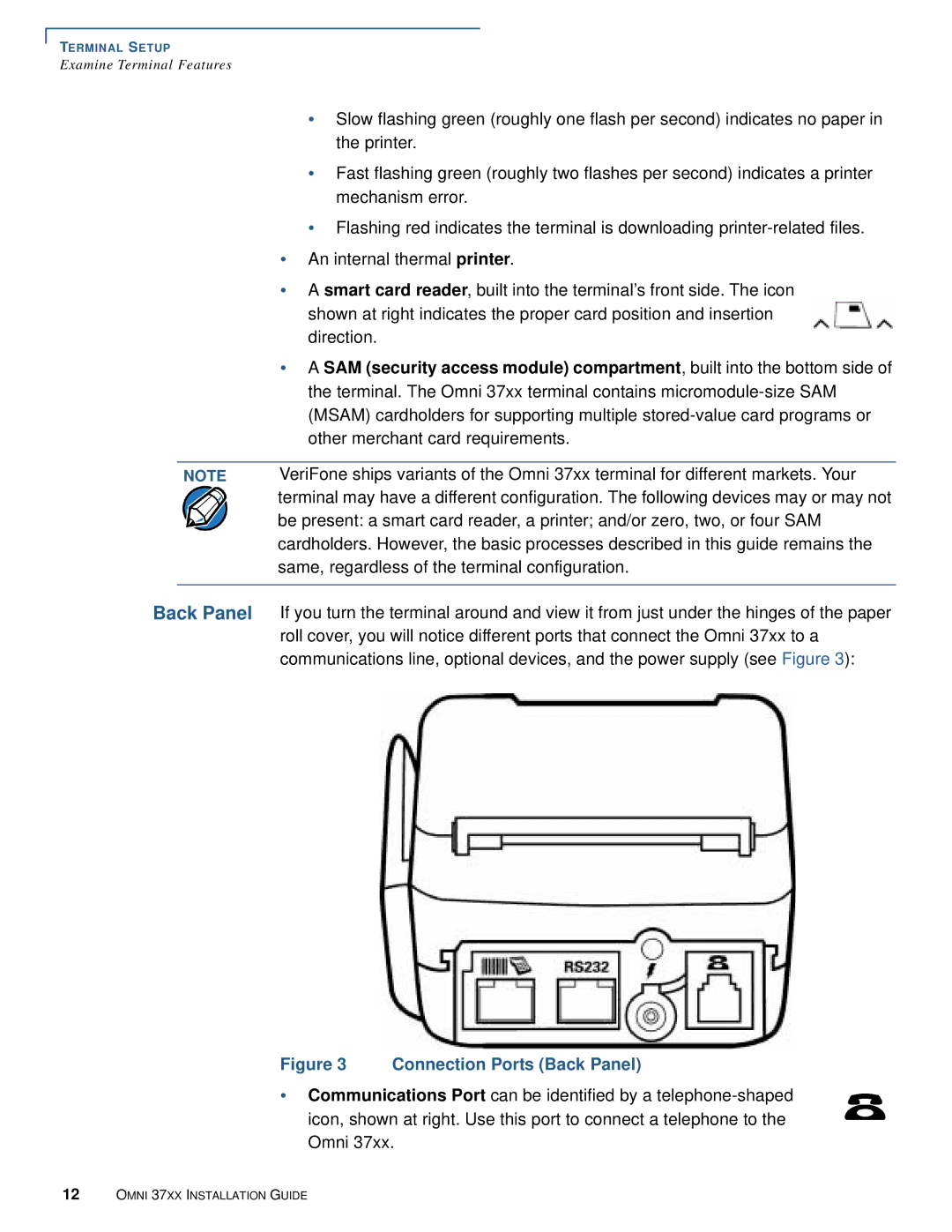 VeriFone Omni 37xx manual Connection Ports Back Panel 