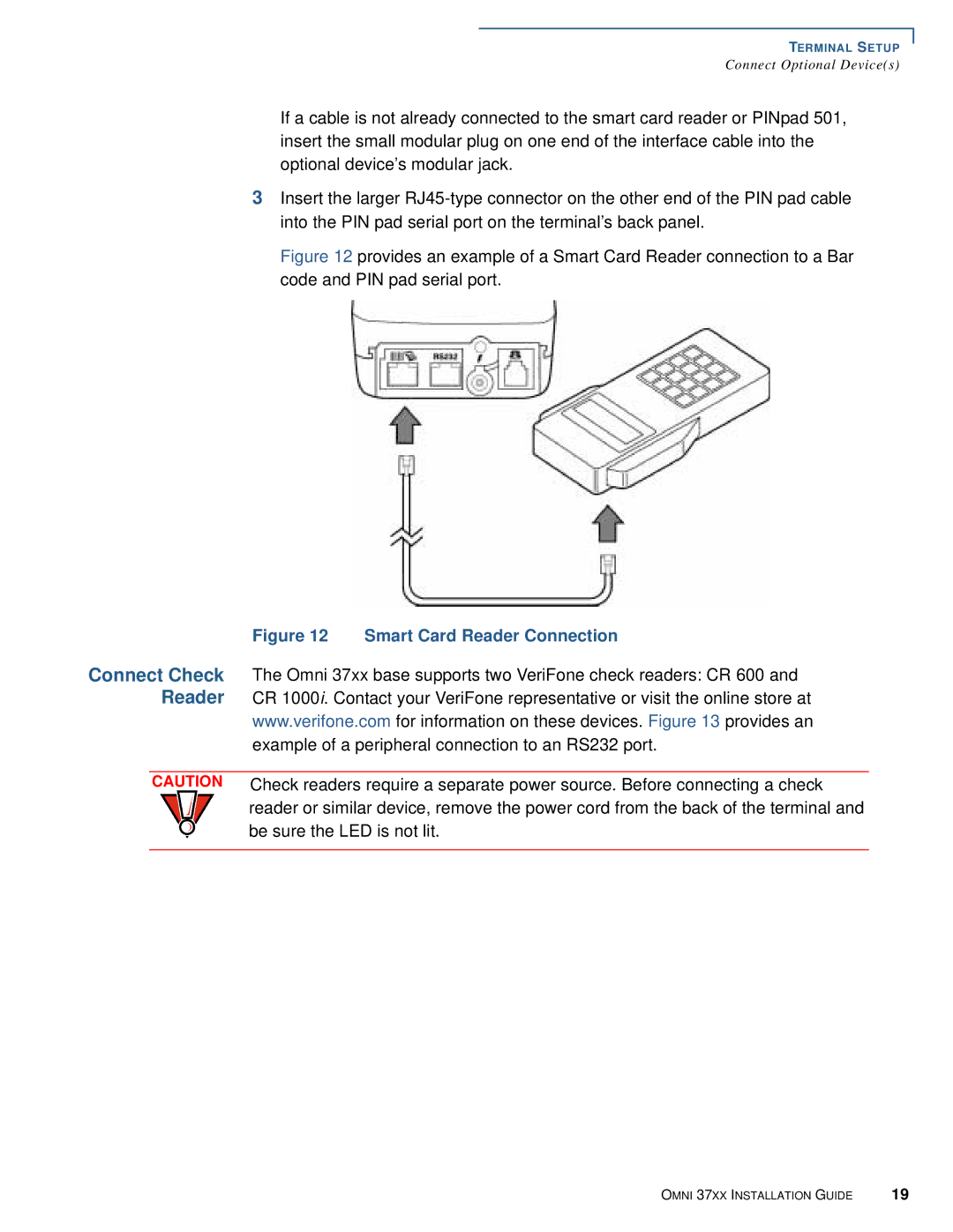 VeriFone Omni 37xx manual Smart Card Reader Connection 