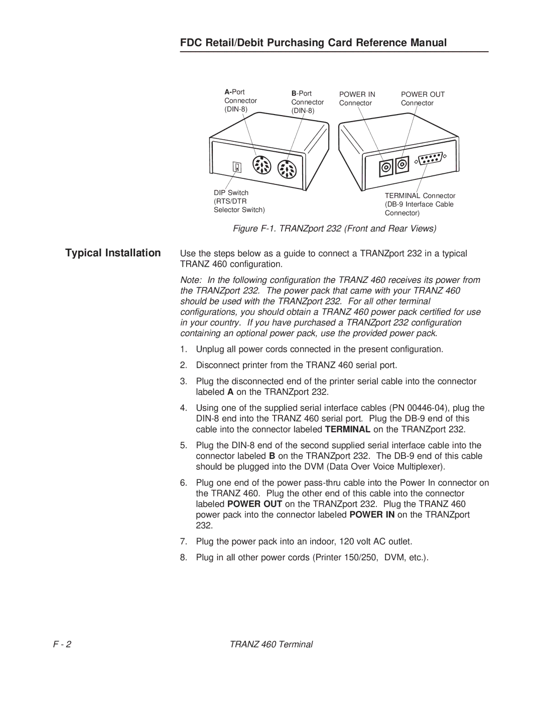 VeriFone TRANZ 460 manual Figure F-1. TRANZport 232 Front and Rear Views 