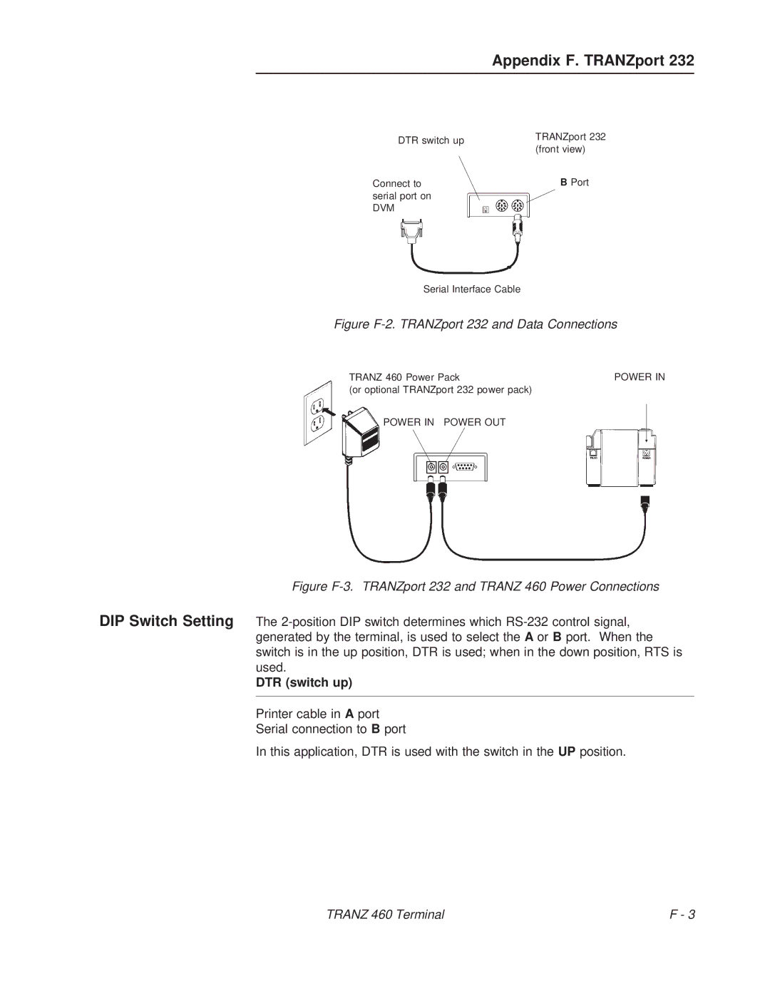 VeriFone TRANZ 460 manual Figure F-2. TRANZport 232 and Data Connections, DTR switch up 