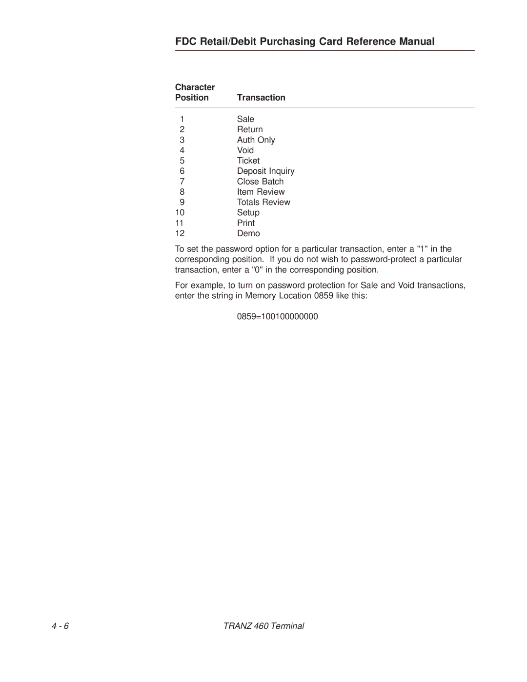 VeriFone TRANZ 460 manual Character Position Transaction 