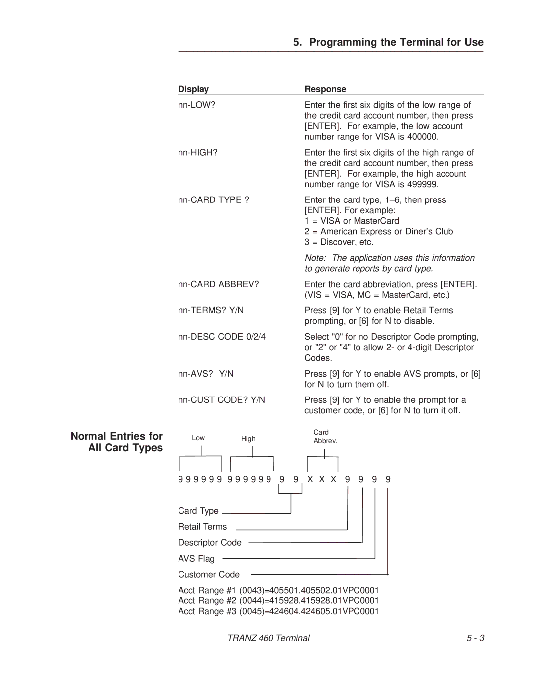 VeriFone TRANZ 460 manual To generate reports by card type 