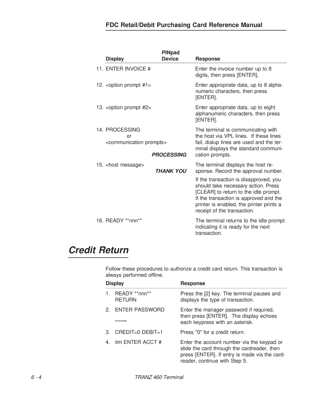 VeriFone TRANZ 460 manual Credit Return, Thank YOU 