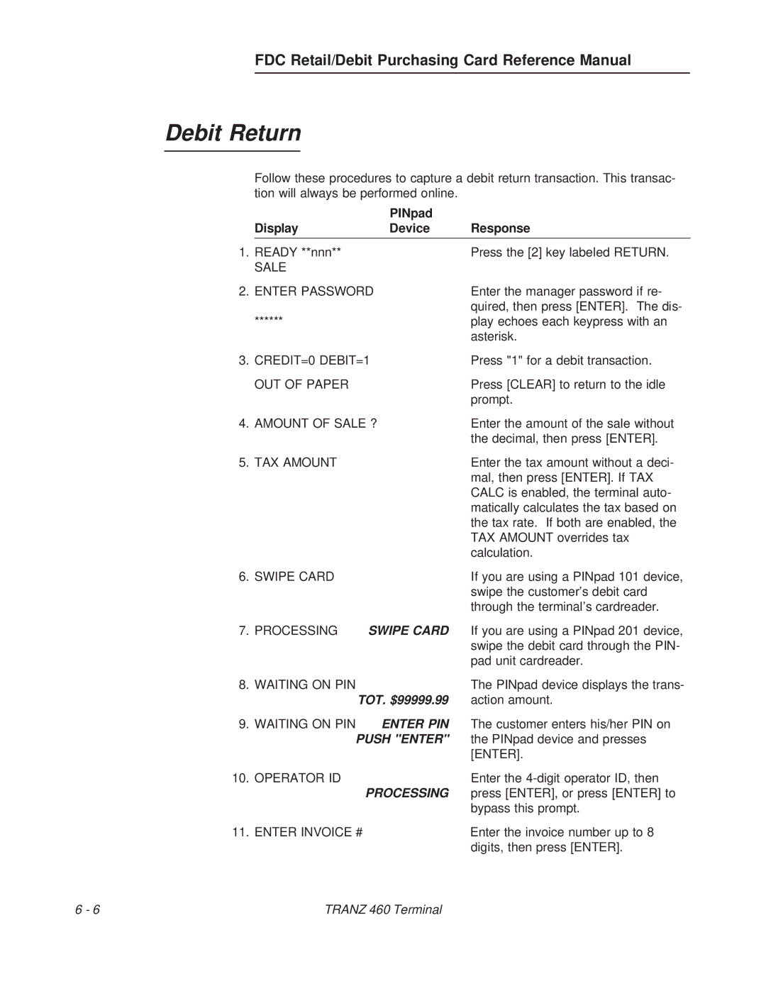 VeriFone TRANZ 460 manual Debit Return, Sale Enter Password 