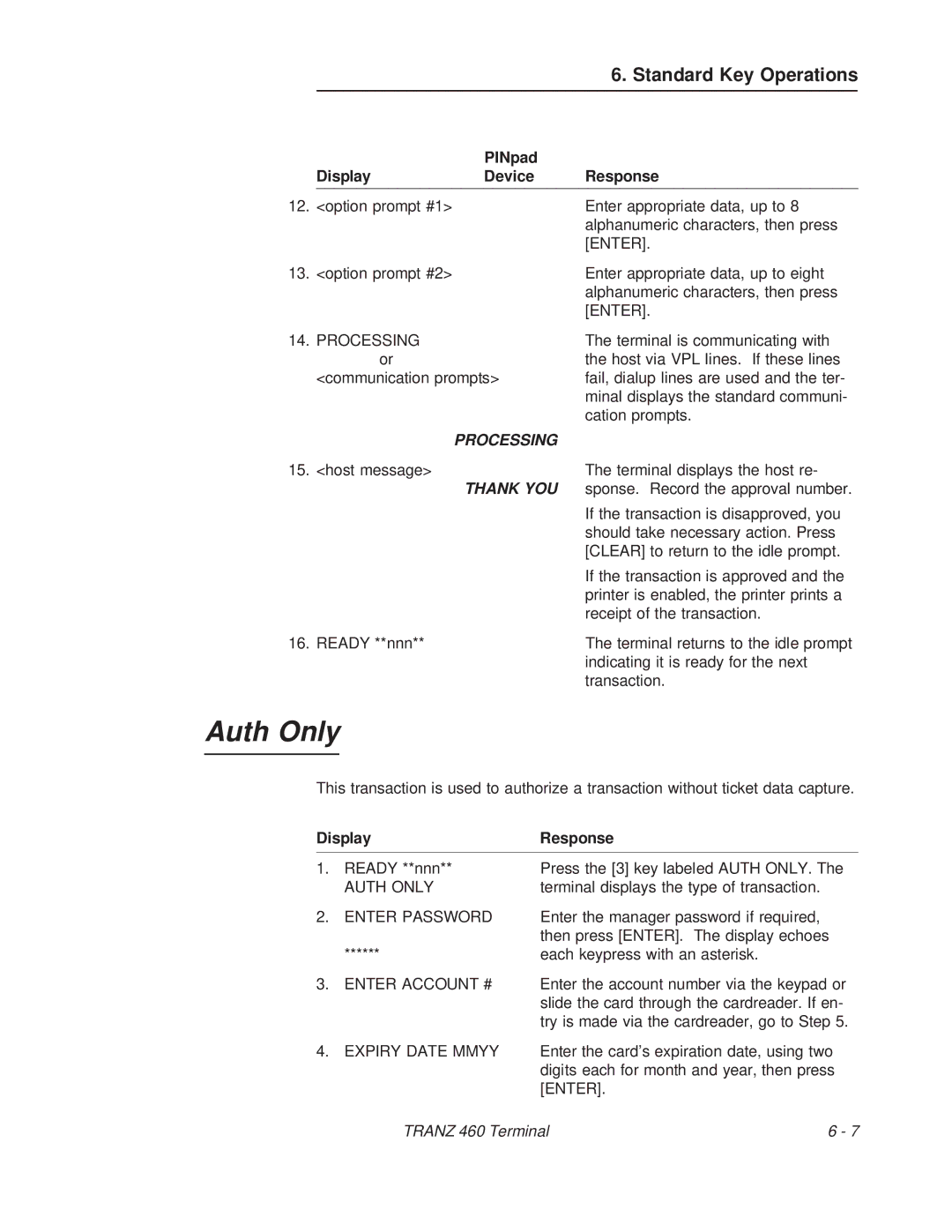 VeriFone TRANZ 460 manual Auth Only, Auth only 