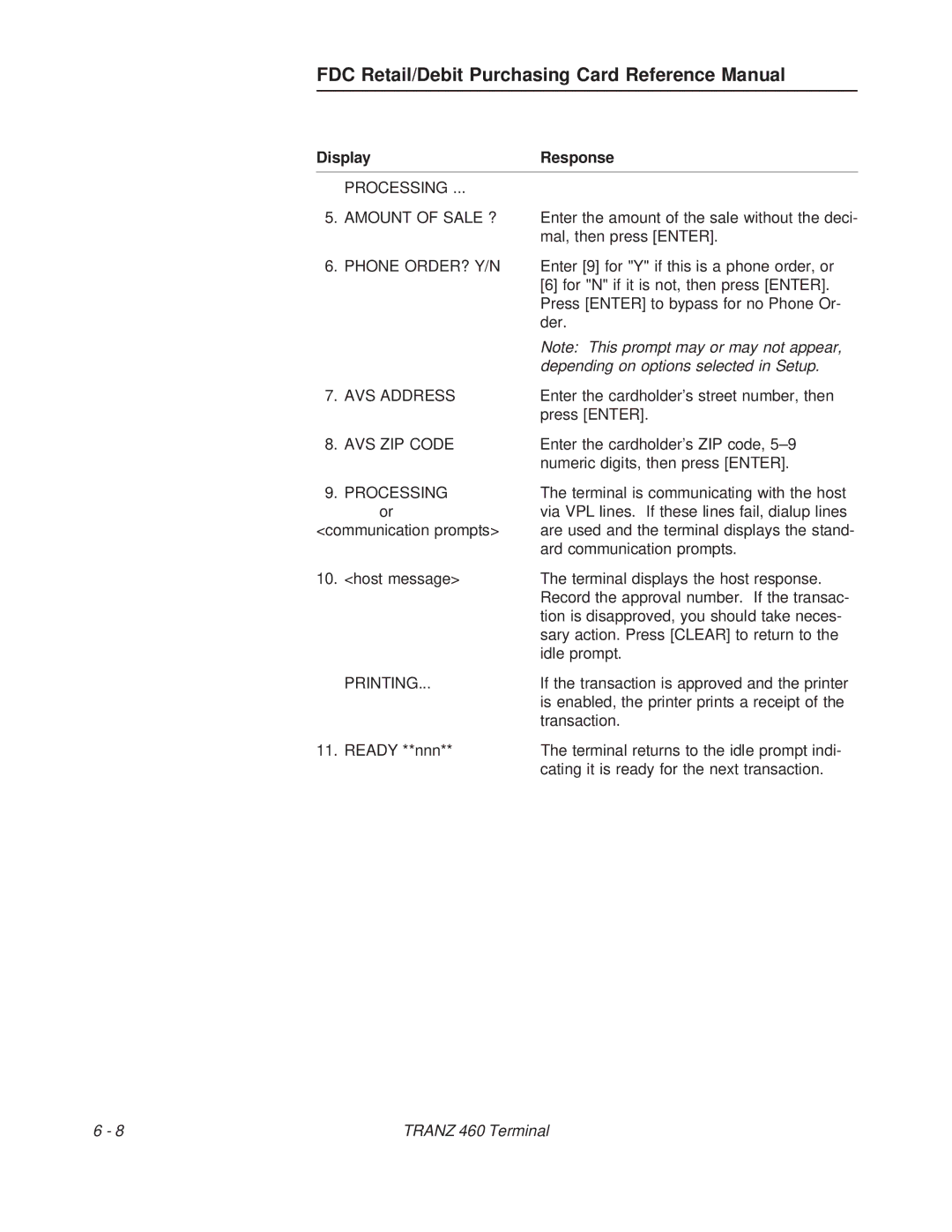 VeriFone TRANZ 460 manual Depending on options selected in Setup 