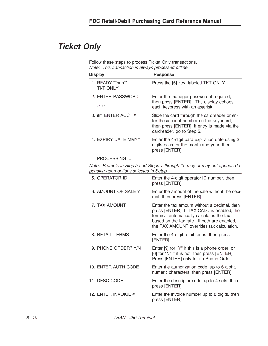 VeriFone TRANZ 460 manual Ticket Only, TKT only Enter Password, Enter Auth Code 