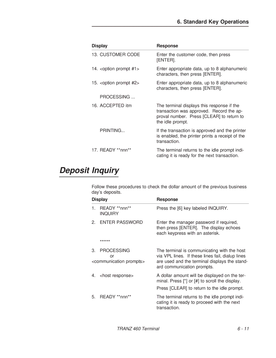 VeriFone TRANZ 460 manual Deposit Inquiry, Inquiry Enter Password 