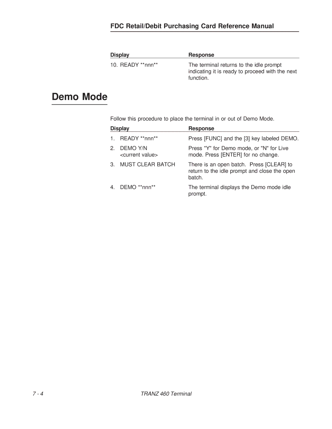 VeriFone TRANZ 460 manual Demo Y/N, Must Clear Batch 