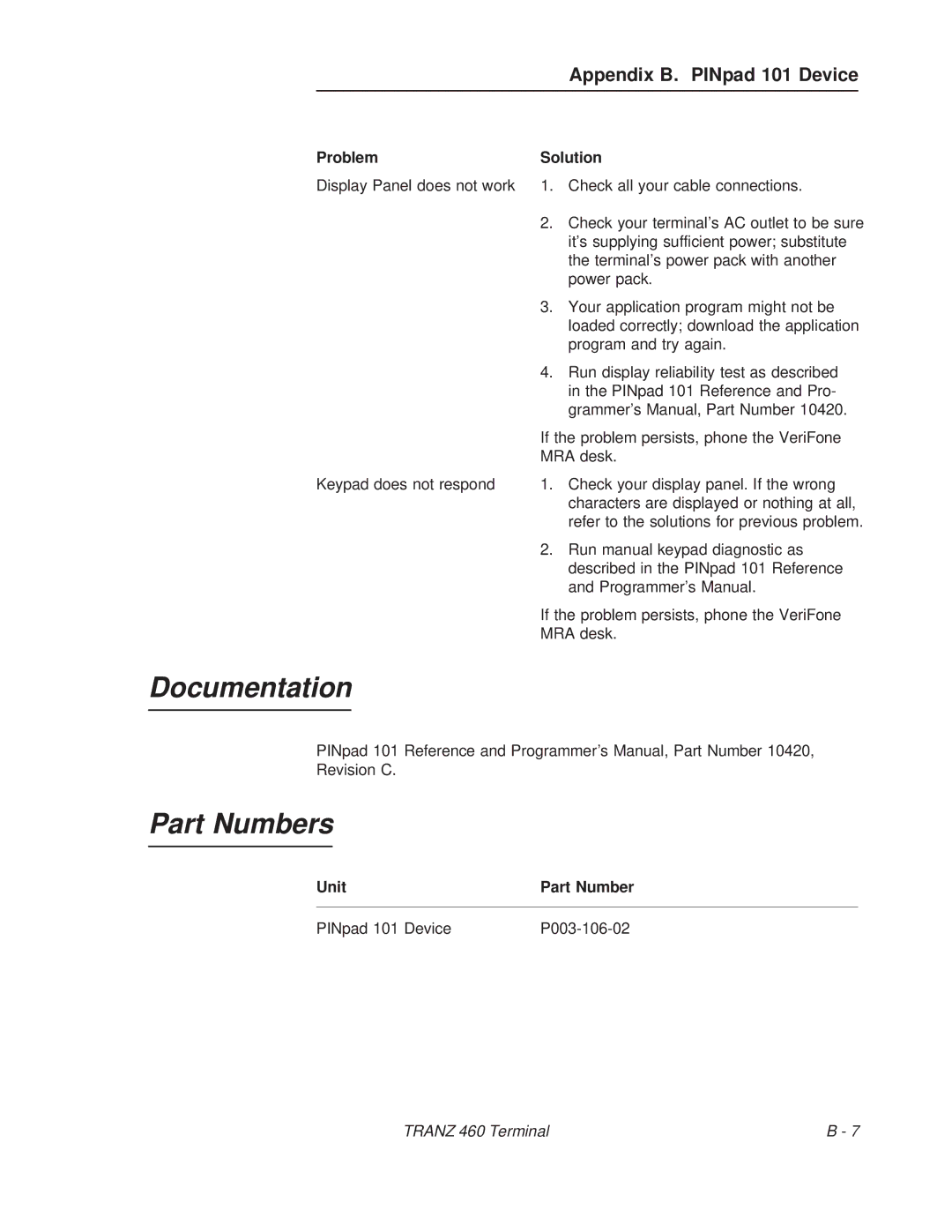 VeriFone TRANZ 460 manual Documentation, Part Numbers, Problem Solution, Unit Part Number PINpad 101 Device P003-106-02 