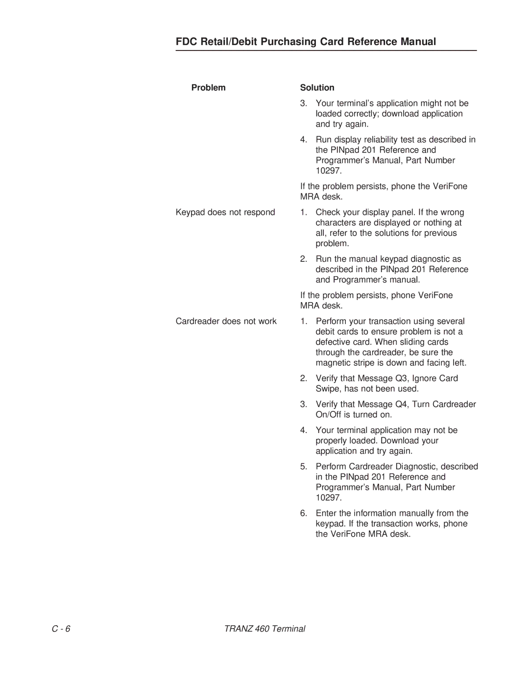 VeriFone TRANZ 460 manual Your terminal’s application might not be 