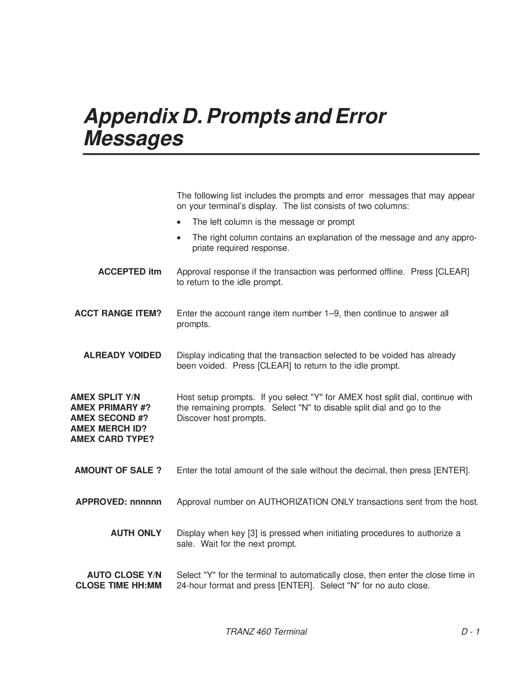 VeriFone TRANZ 460 manual Appendix D. Prompts and Error Messages, Approved nnnnnn 