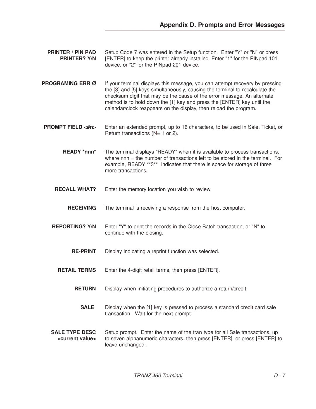 VeriFone TRANZ 460 manual Appendix D. Prompts and Error Messages 