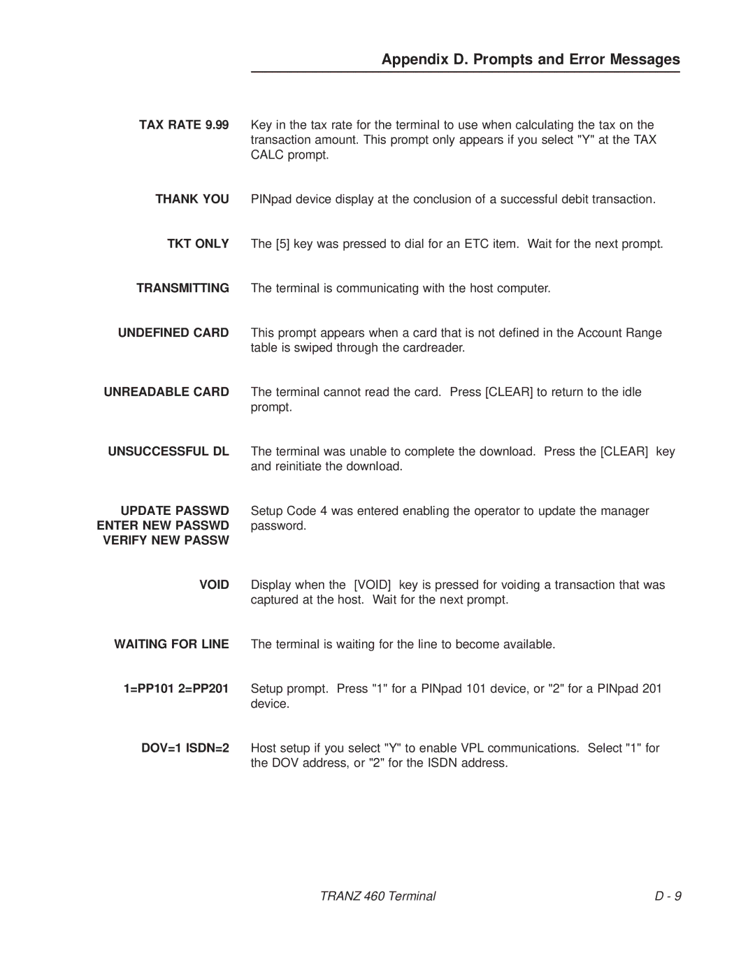 VeriFone TRANZ 460 manual TAX Rate, =PP101 2=PP201 