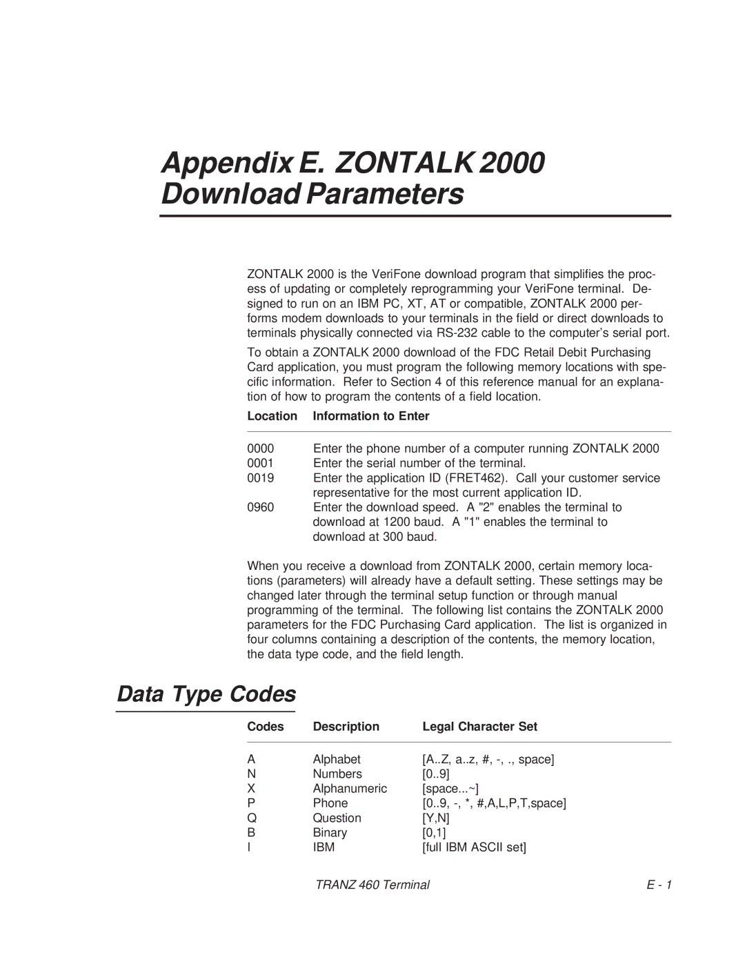 VeriFone TRANZ 460 manual Appendix E. Zontalk Download Parameters, Data Type Codes, Location Information to Enter, Ibm 