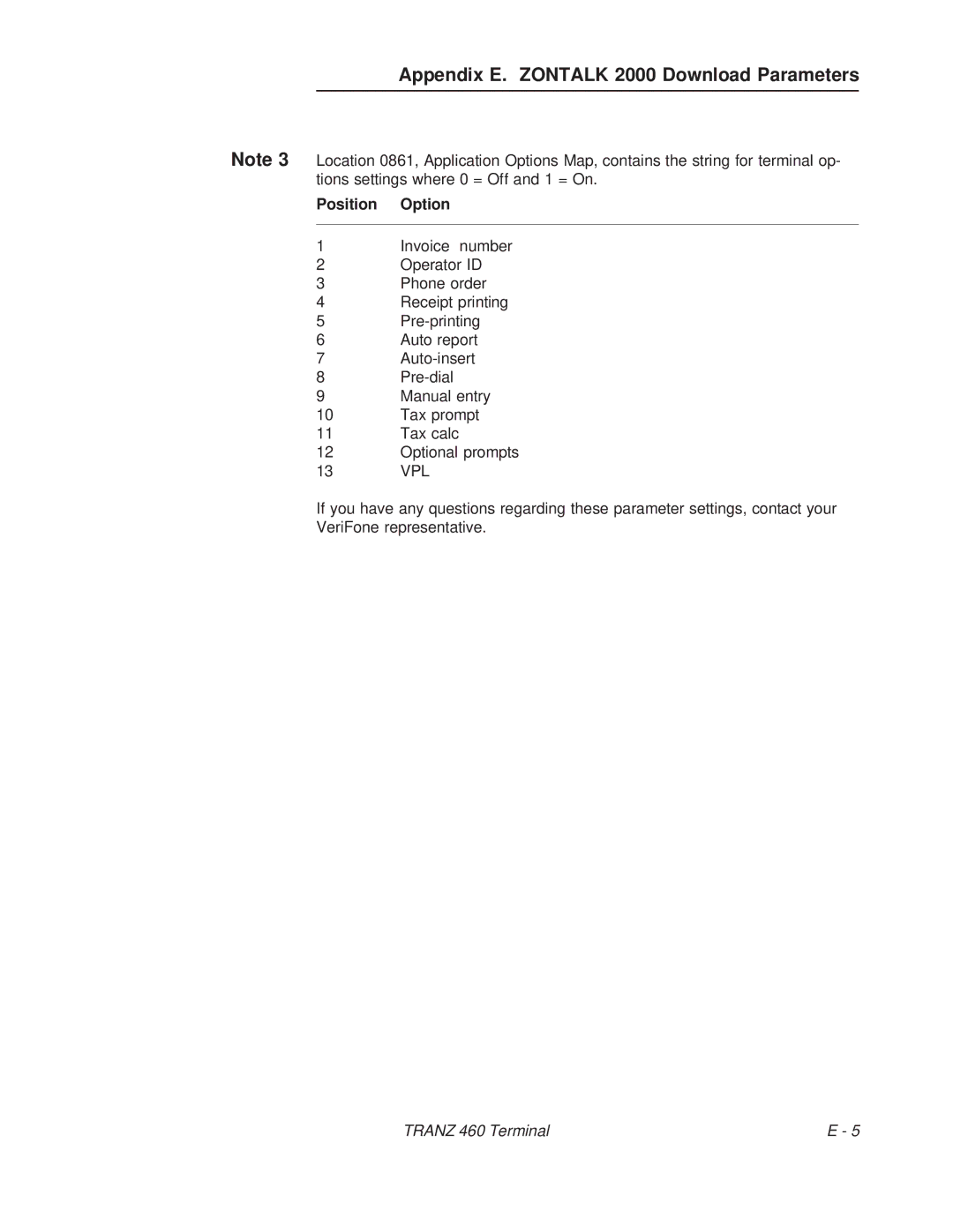 VeriFone TRANZ 460 manual Position Option 