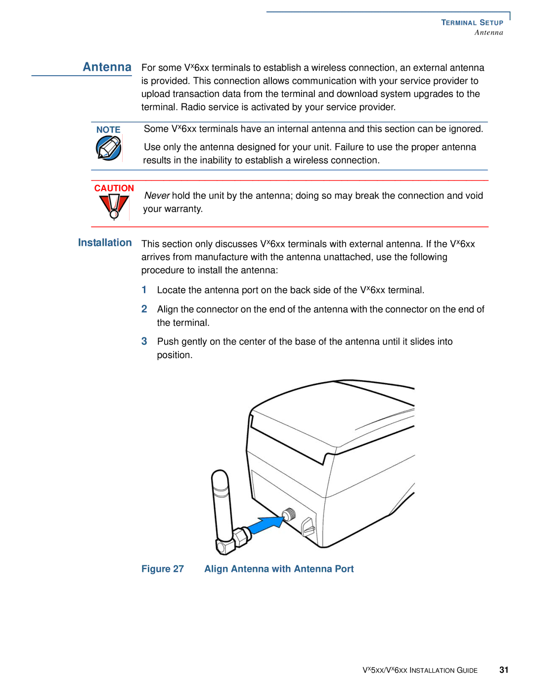VeriFone Vx510 manual Align Antenna with Antenna Port 