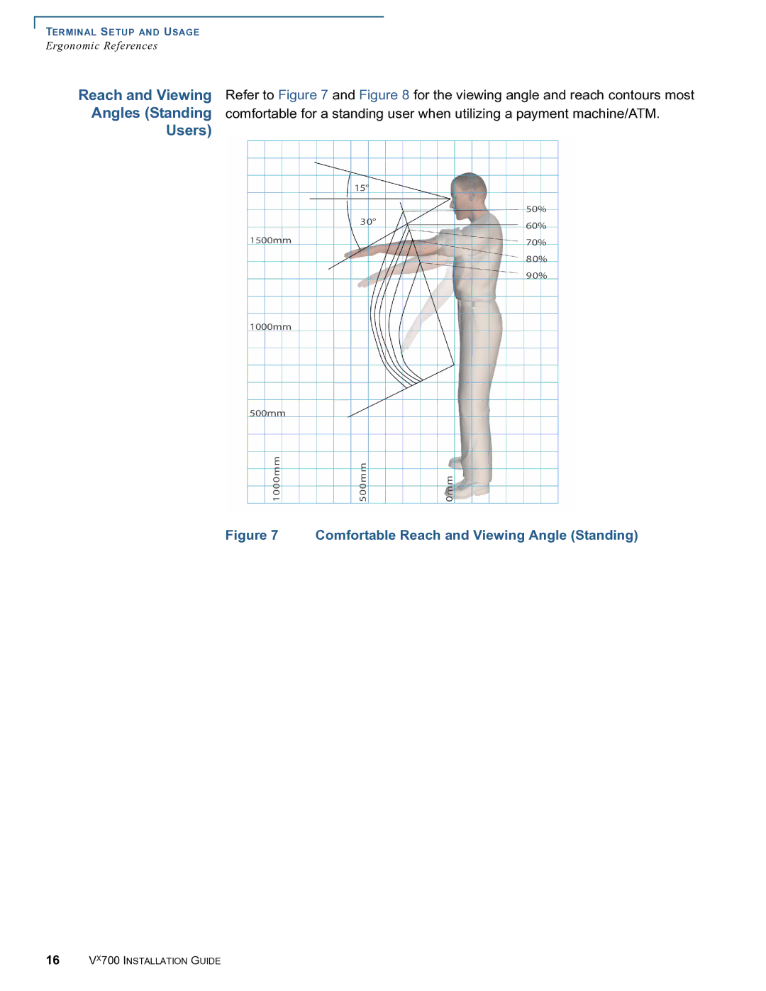 VeriFone Vx700 manual Users, Comfortable Reach and Viewing Angle Standing 