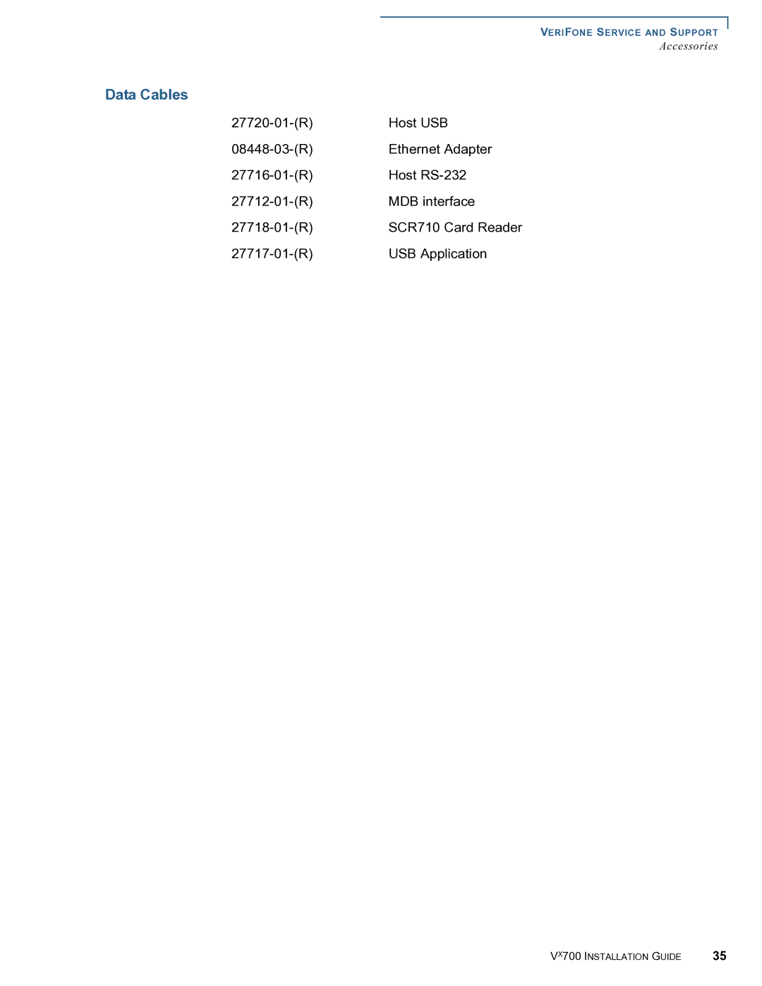VeriFone Vx700 manual Data Cables, R USB Application 
