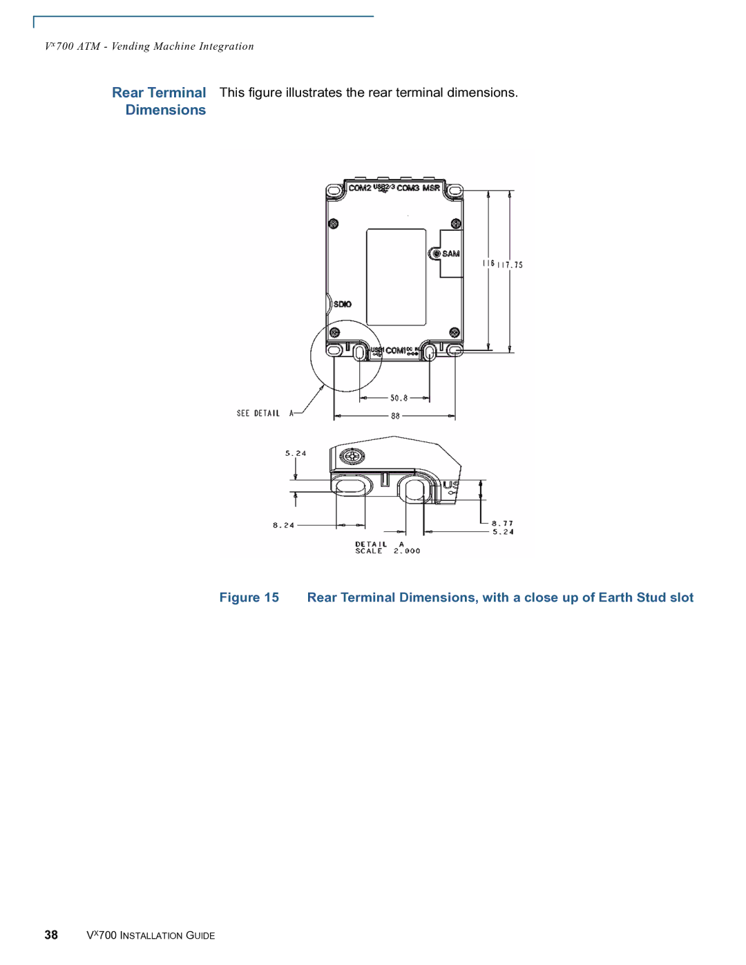 VeriFone Vx700 manual Rear Terminal Dimensions, with a close up of Earth Stud slot 