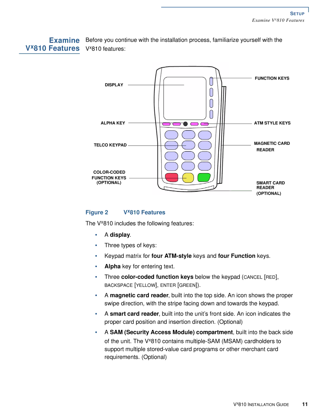 VeriFone manual Examine, Vx810 Features 