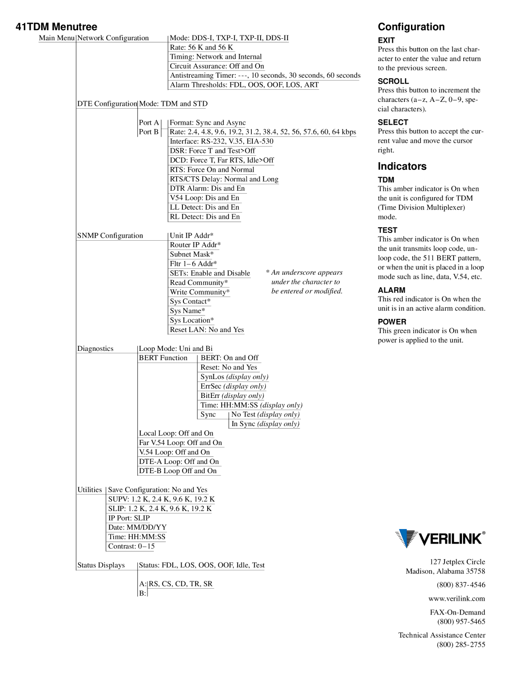 Verilux specifications 41TDM Menutree, Configuration, Indicators 