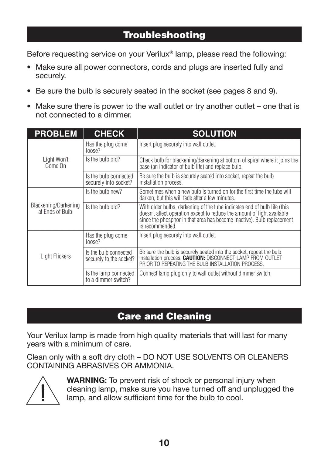 Verilux 571391 manual Troubleshooting, Care and Cleaning 