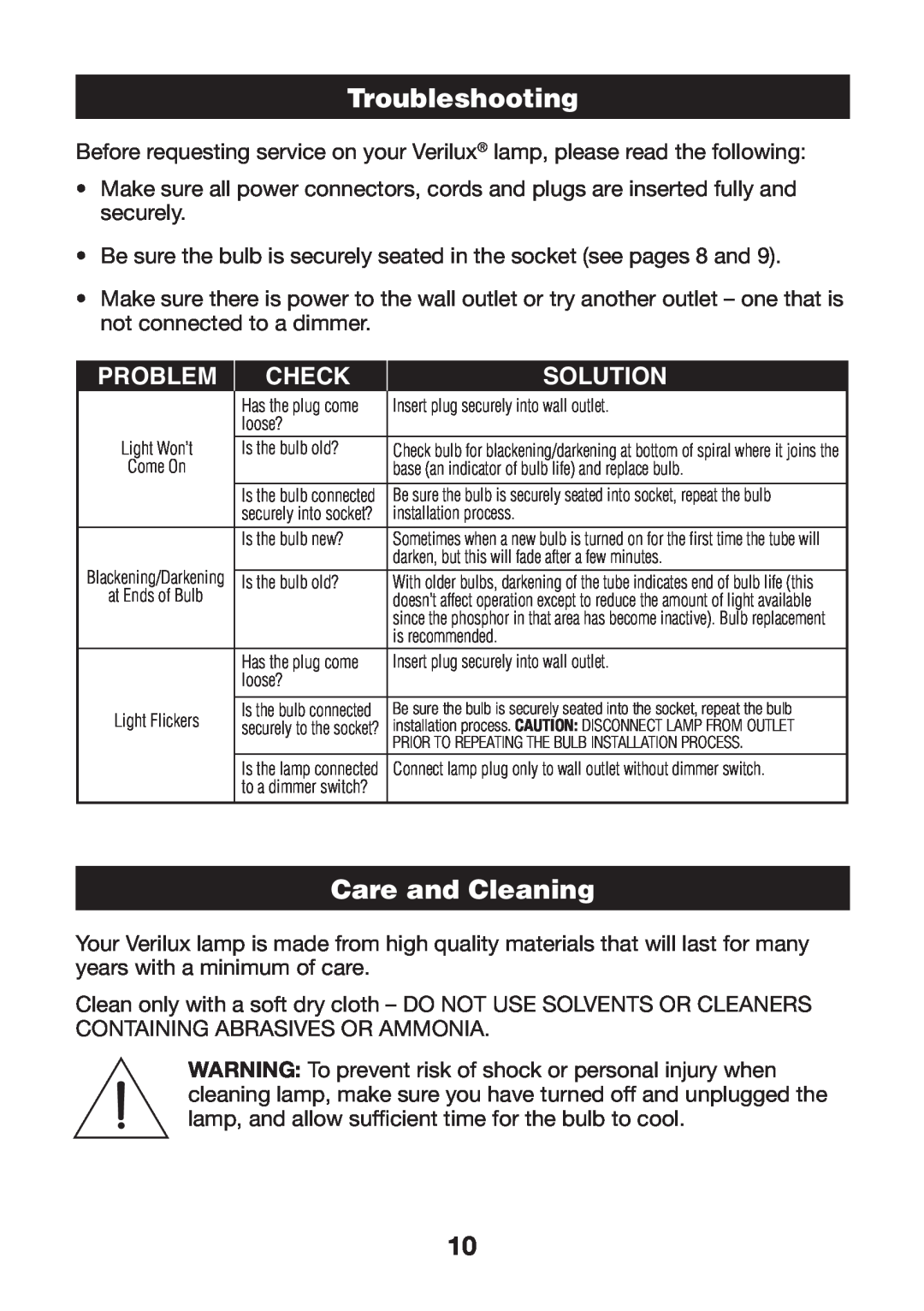 Verilux 571391 manual Troubleshooting, Care and Cleaning, Problem, Check, Solution 