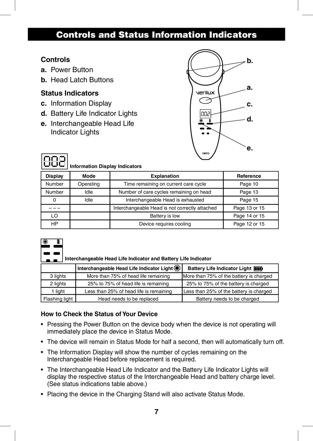 Verilux CWST2RB manual Controls and Status Information Indicators, Status Indicators 