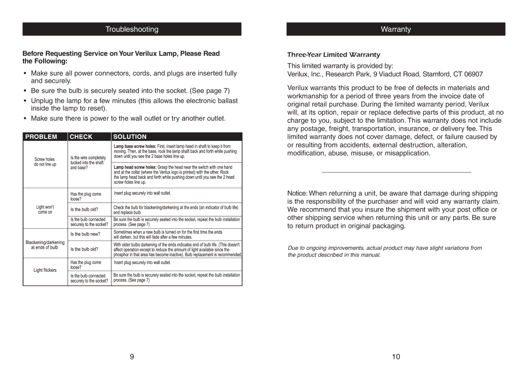Verilux Floor Lamp instruction manual Troubleshooting, Warranty 