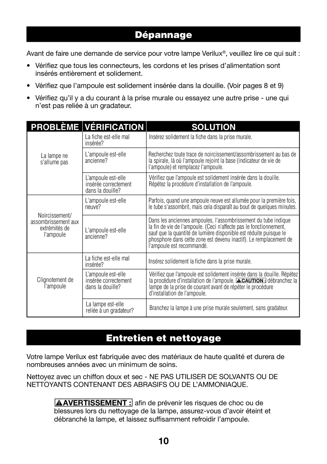 Verilux HPLD manual Dépannage, Entretien et nettoyage 