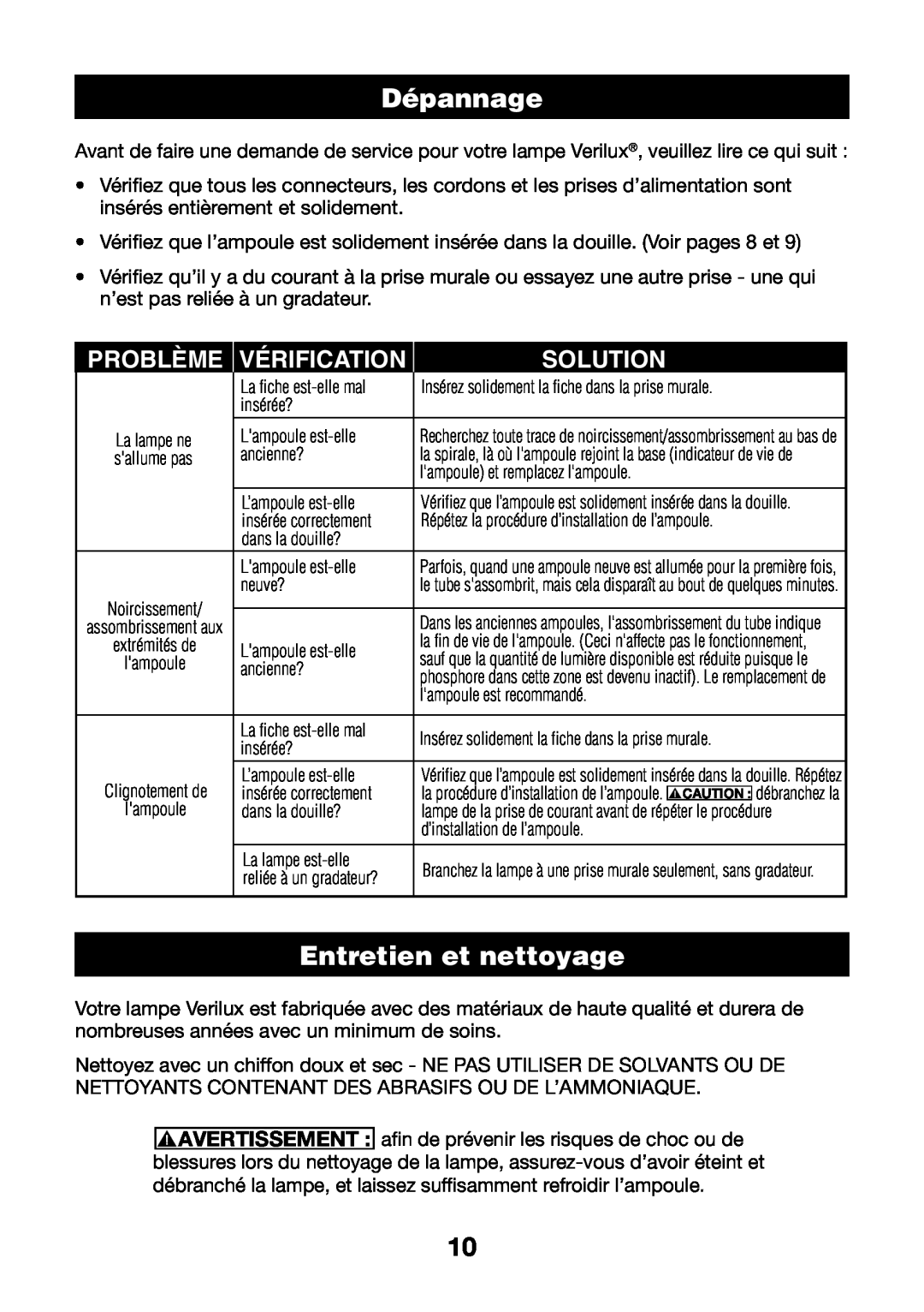 Verilux HPLD manual Dépannage, Entretien et nettoyage, Problème, Vérification, Solution, Avertissement 
