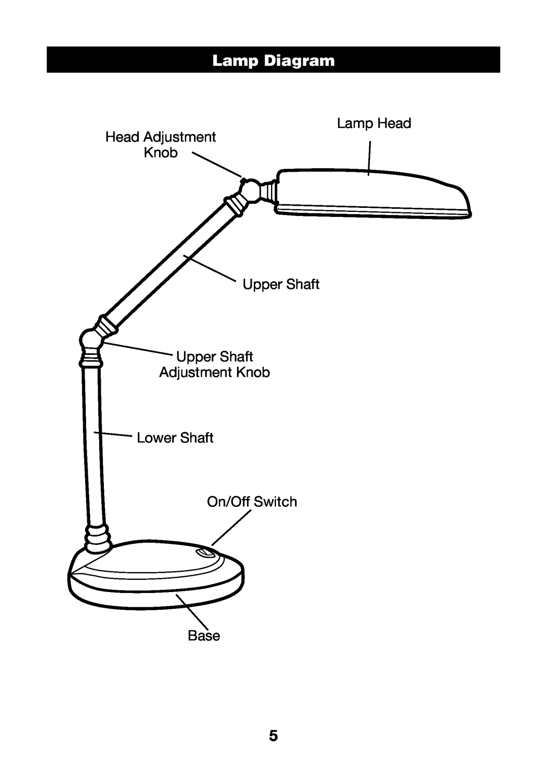 Verilux PL01PLANETLIGHT manual Lamp Diagram, Head Adjustment Knob, Lamp Head, Upper Shaft Upper Shaft Adjustment Knob 