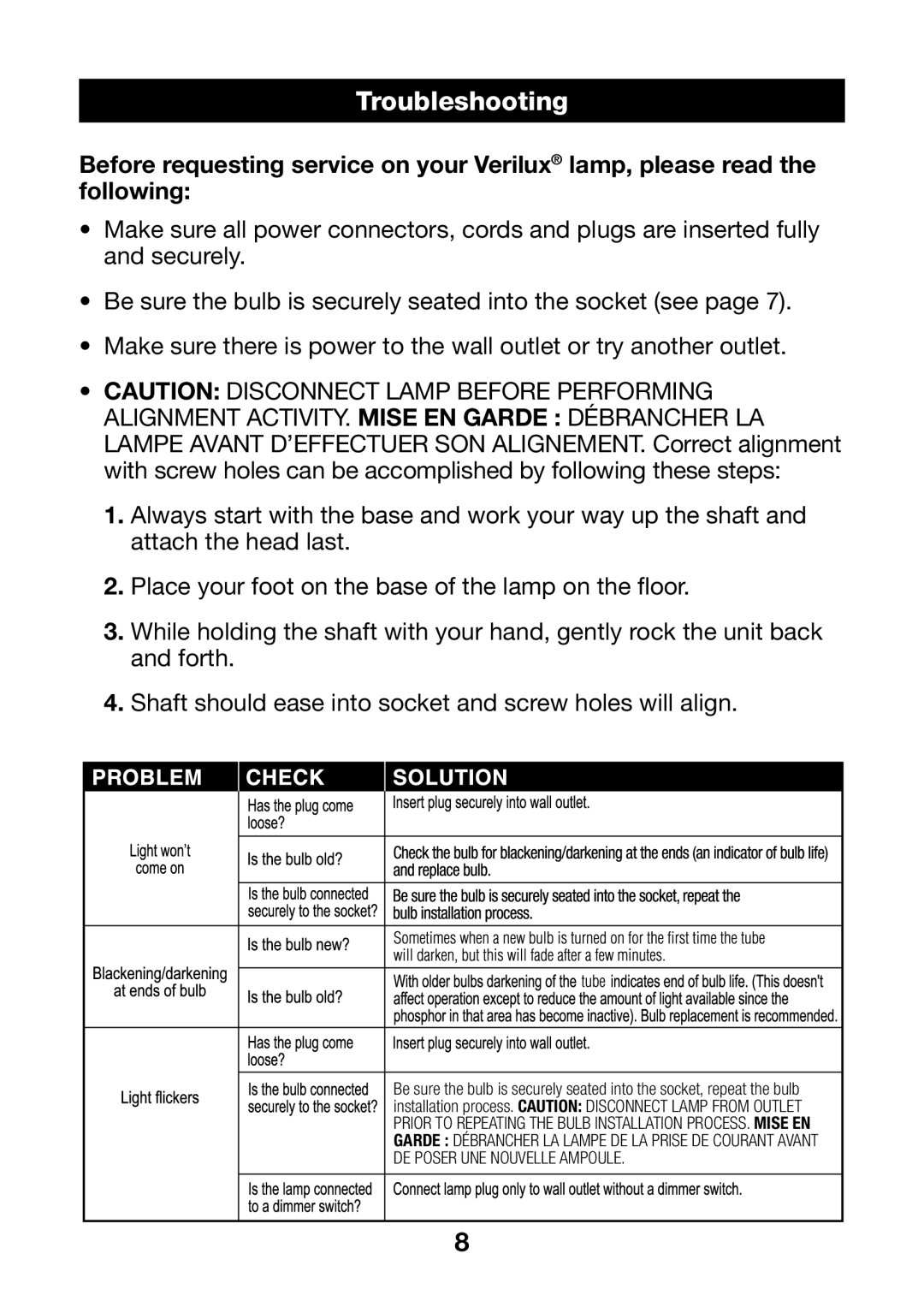 Verilux PL03 manual Troubleshooting 