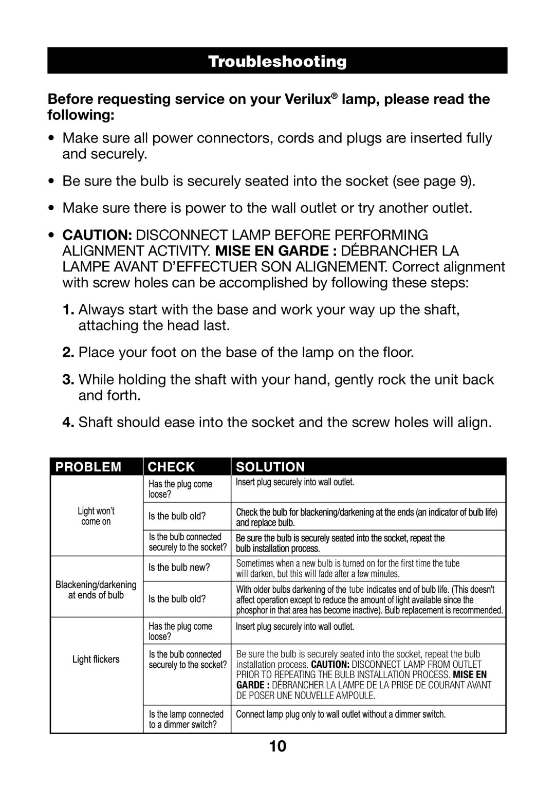 Verilux PL04 manual TroubleshootingHEADER 