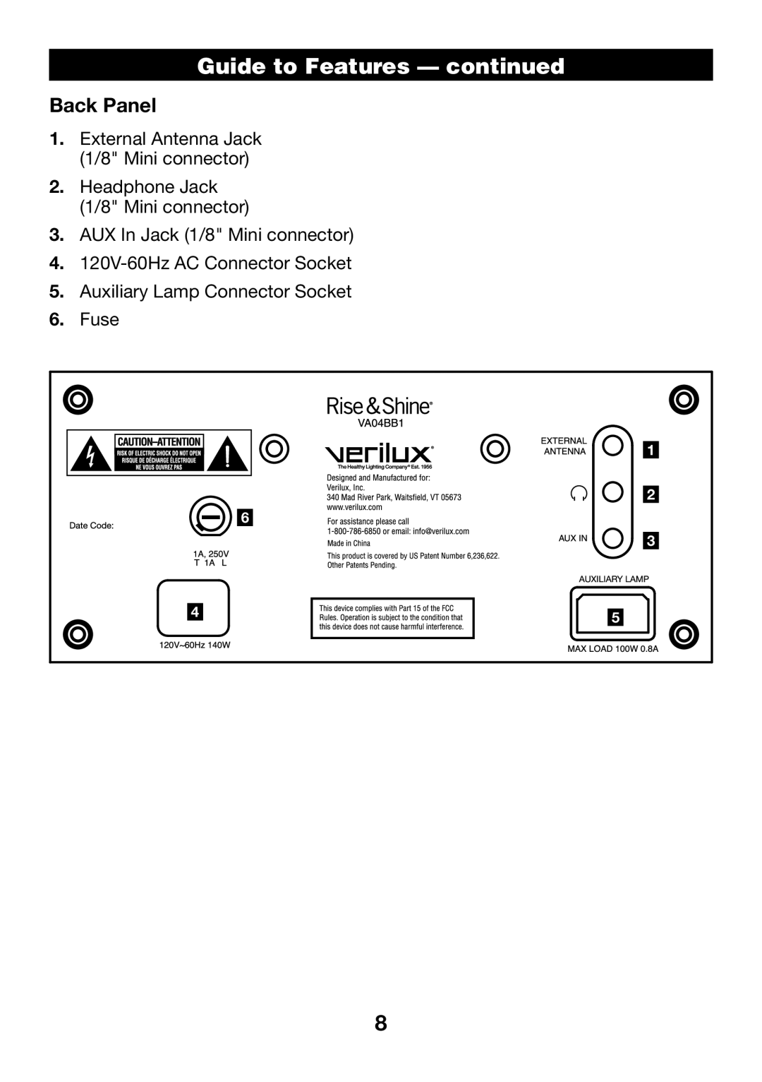 Verilux VA04 manual Back Panel 