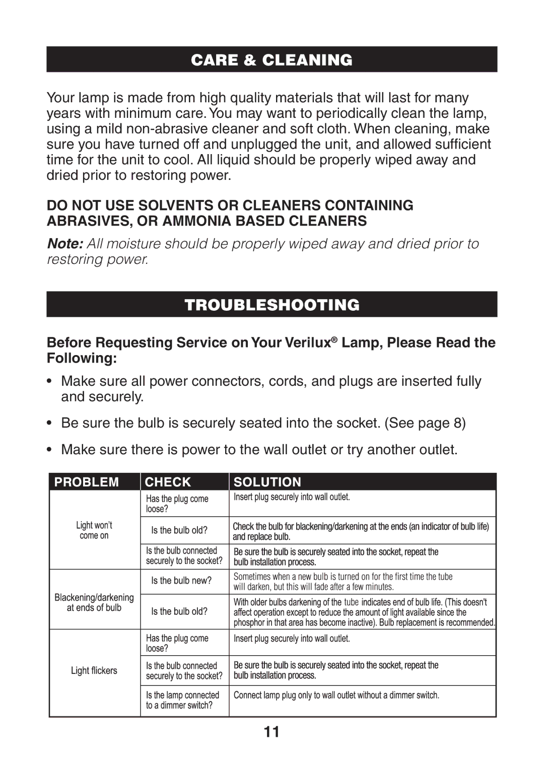 Verilux VD01 manual Care & Cleaning, Troubleshooting 