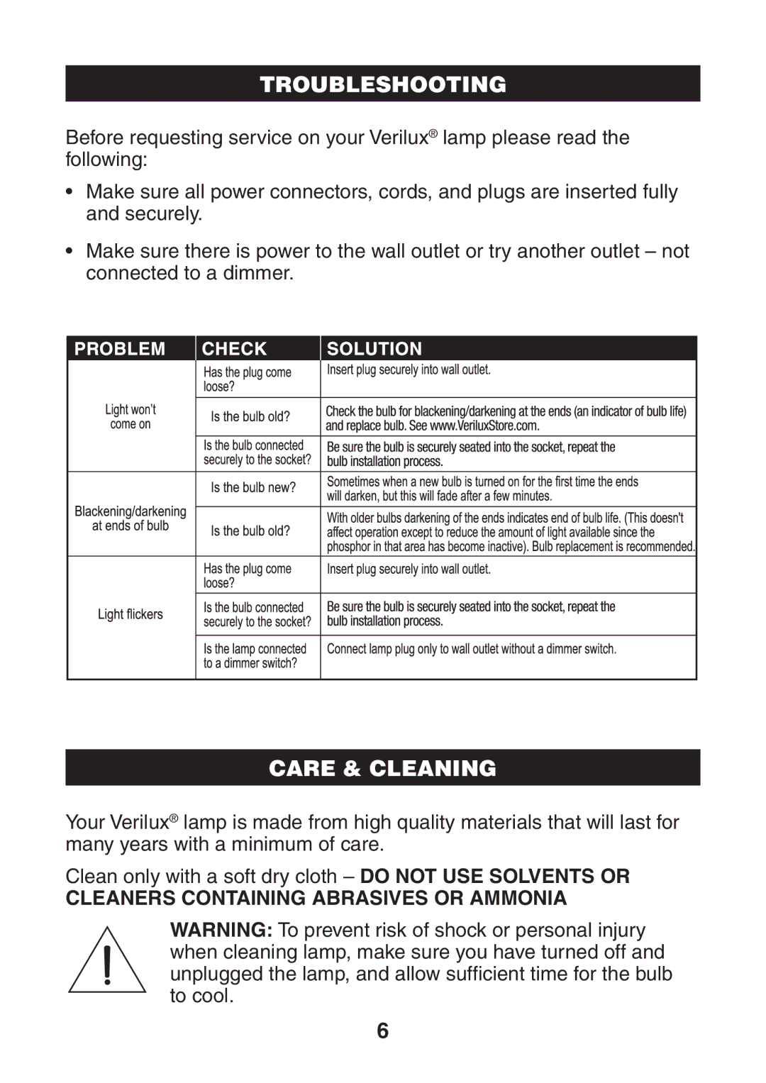 Verilux VD017 manual Troubleshooting, Care & Cleaning 