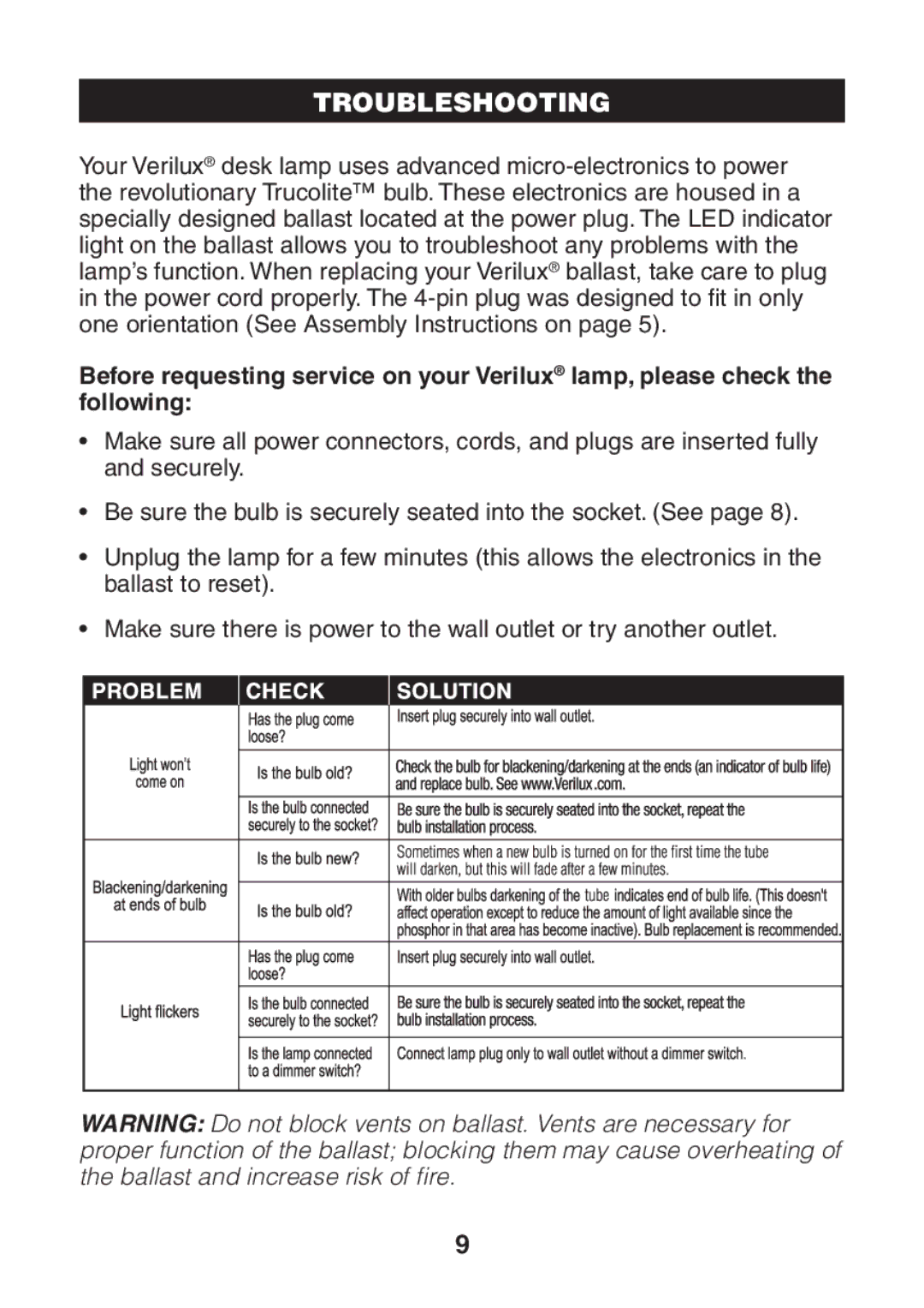 Verilux VD03 manual Troubleshooting 