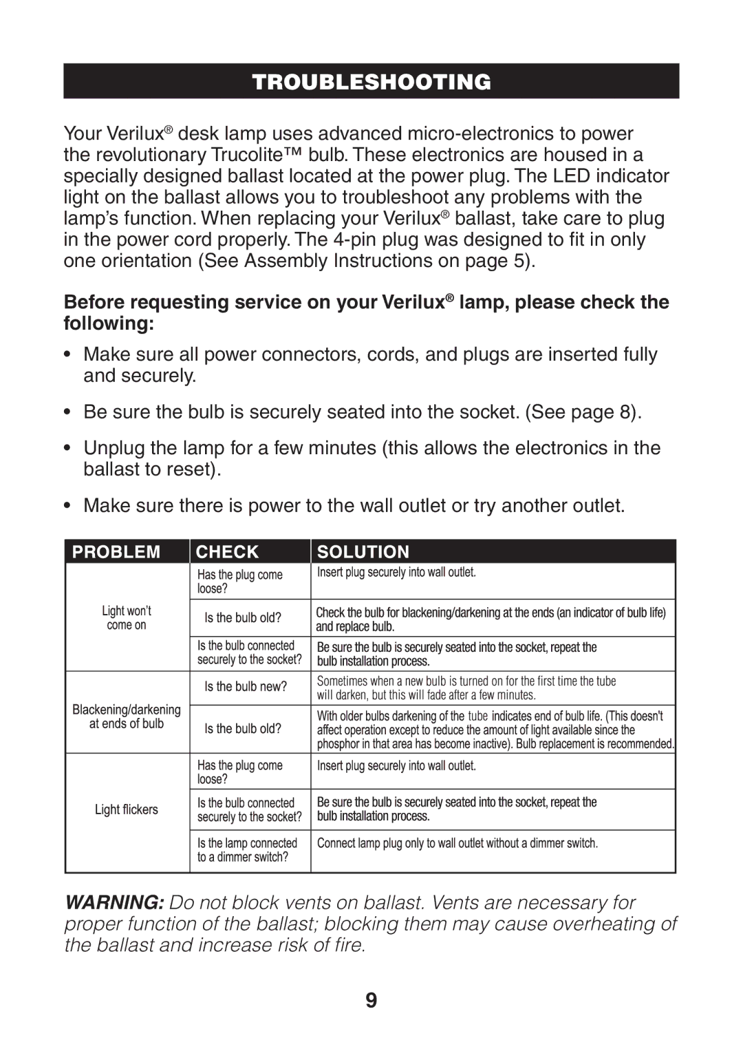 Verilux VD03 manual Troubleshooting 