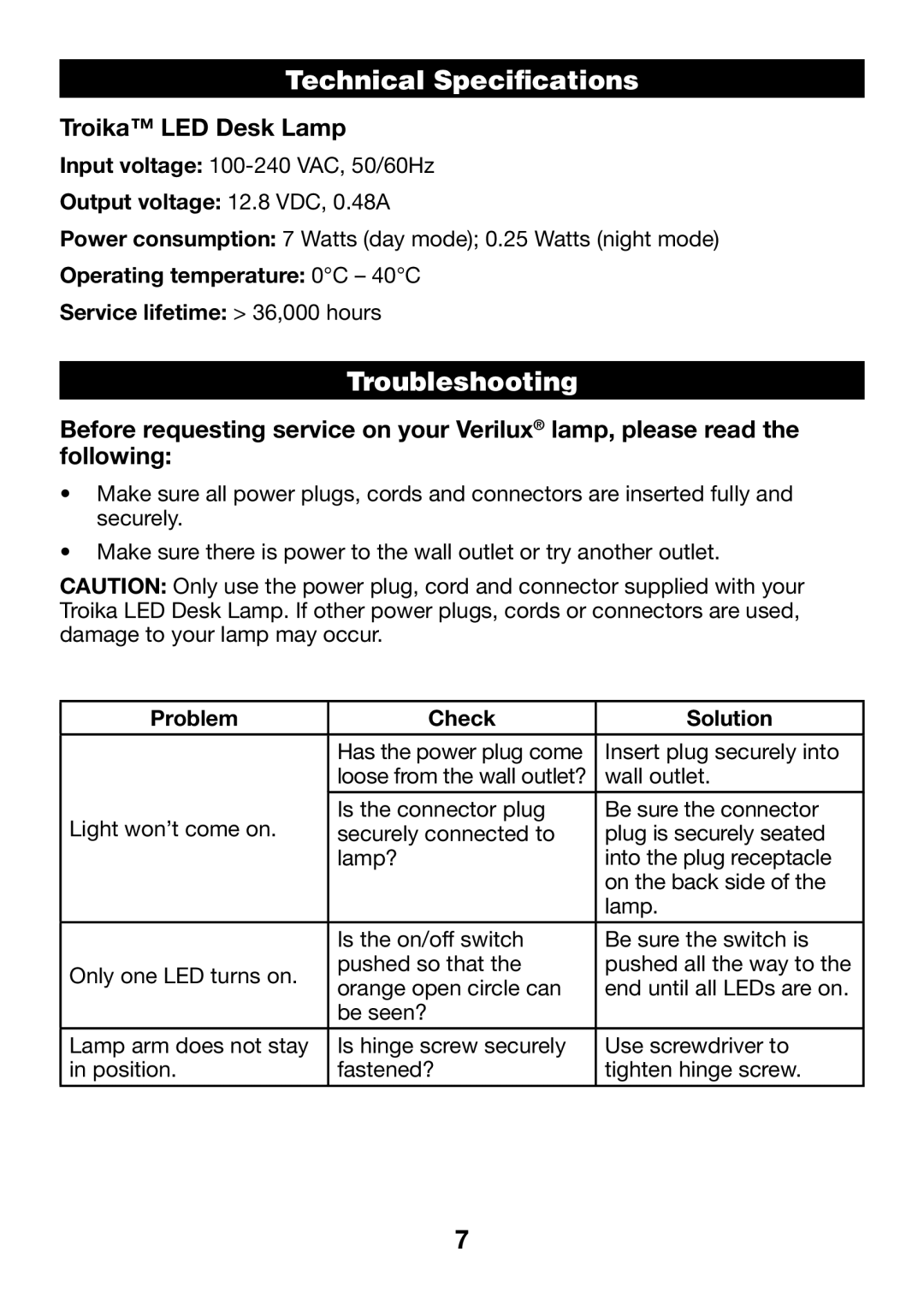 Verilux VD10 manual Technical Specifications, Troubleshooting, Troika LED Desk Lamp 