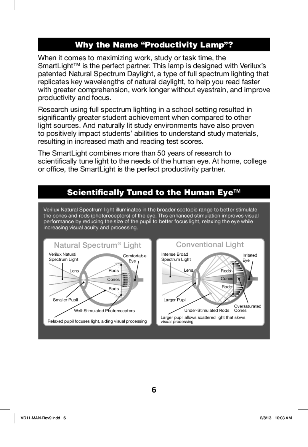 Verilux VD11 manual Why the Name Productivity Lamp?, Scientifically Tuned to the Human Eye 