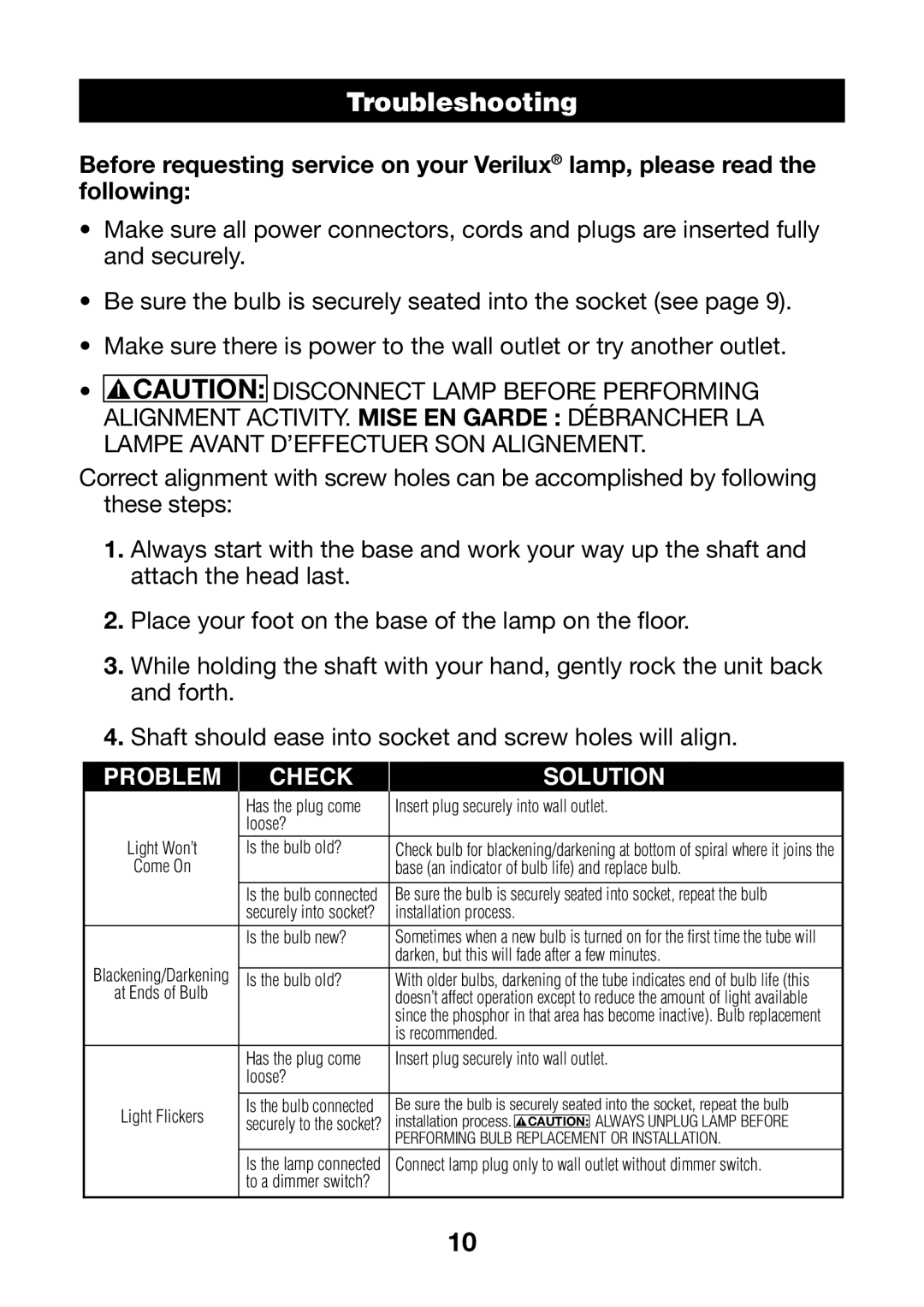 Verilux VF01 manual Troubleshooting, Lampe Avant D’EFFECTUER SON Alignement 