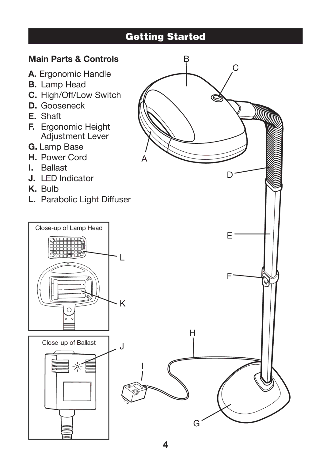 Verilux VF02 manual Getting Started, Main Parts & Controls 