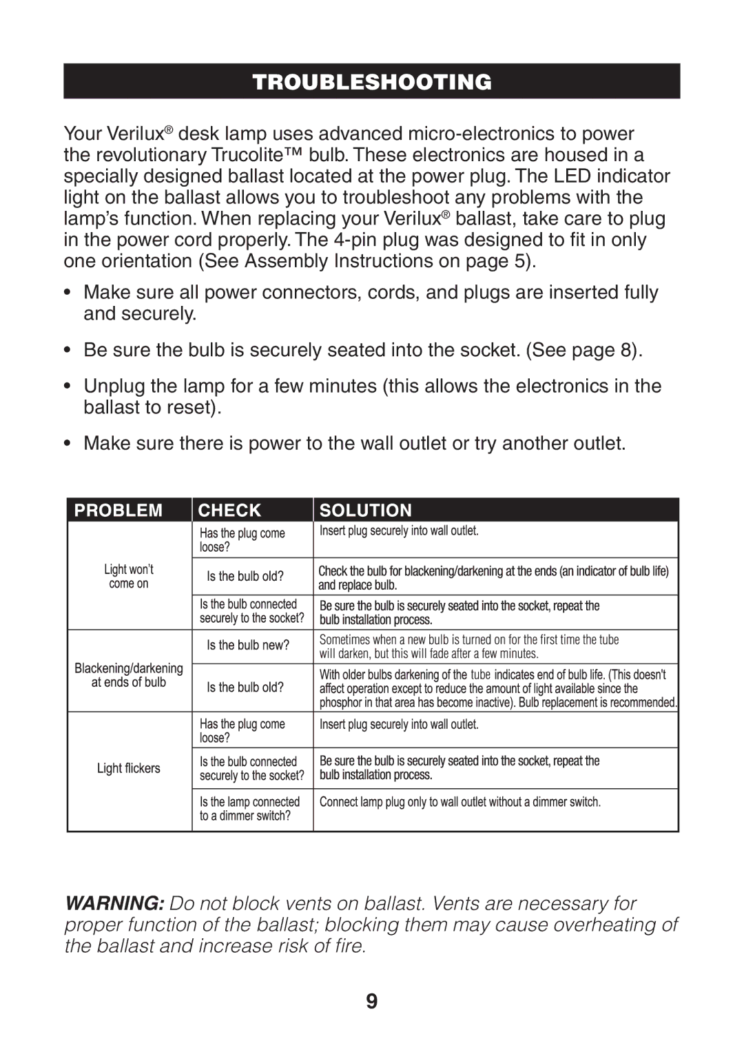 Verilux VF03 manual Troubleshooting 