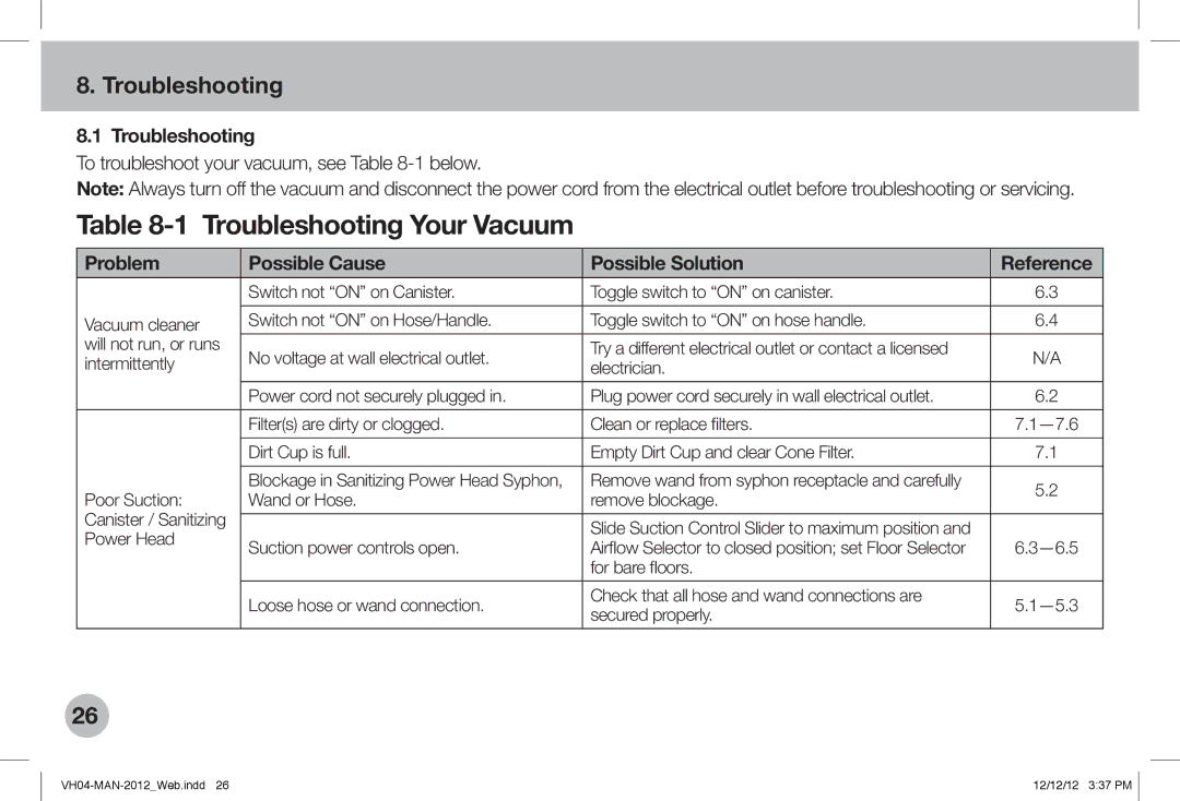 Verilux VH04WW1 owner manual Troubleshooting Your Vacuum, Problem Possible Cause Possible Solution Reference 